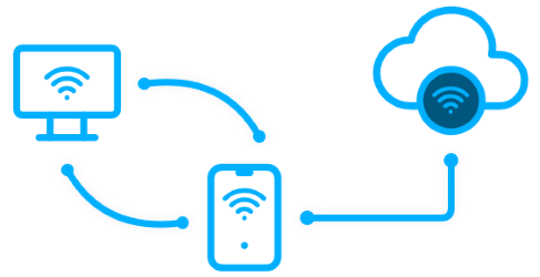 /user/pages/01.home/02._connectable-products/Connectable_Products.png