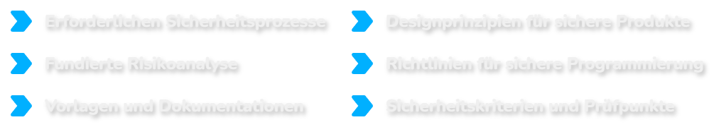 /user/pages/01.home/08._konformitaet-als-komplettpaket-zum-festpreis/Package_Deal_DE.png